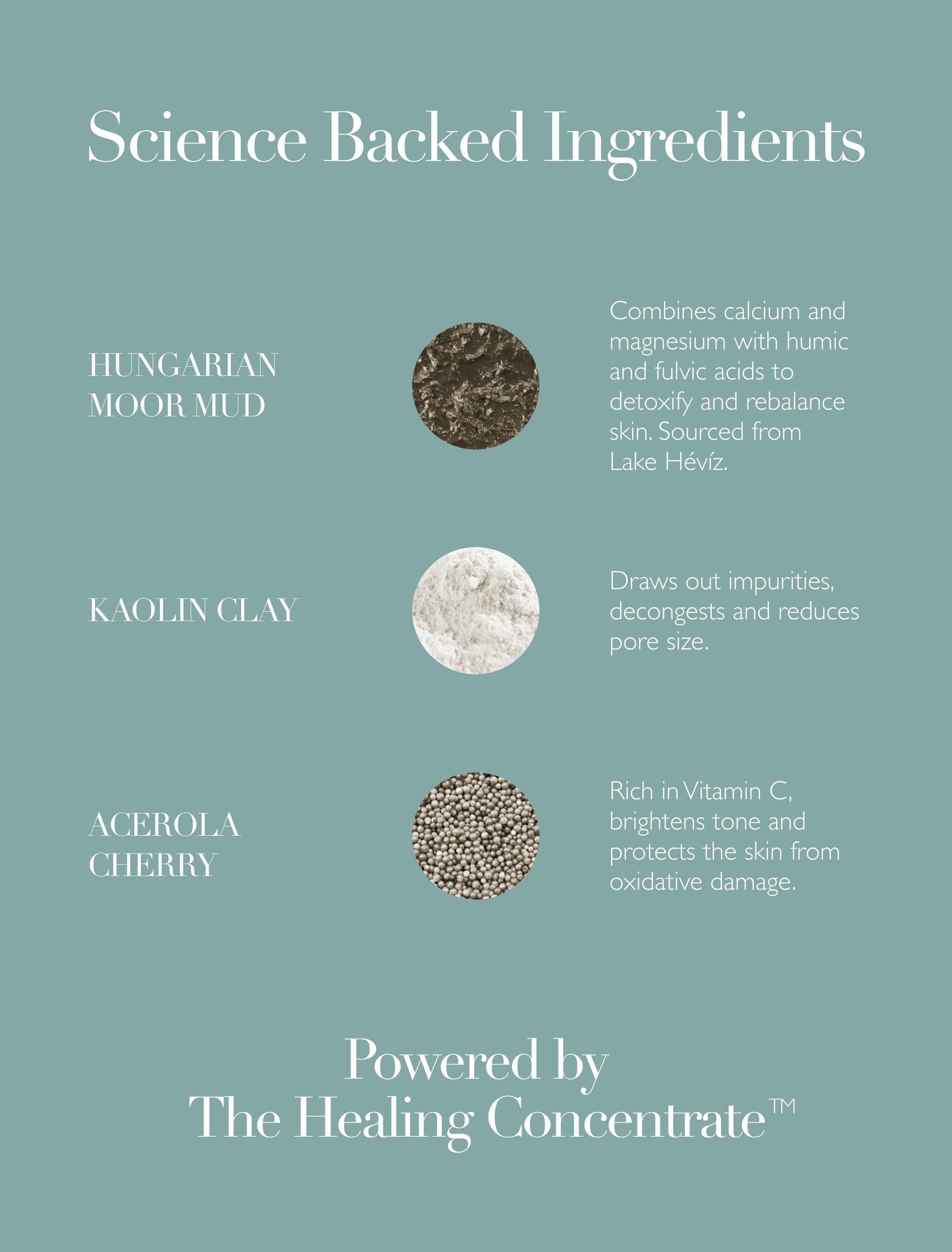 Deep Cleansing Mask