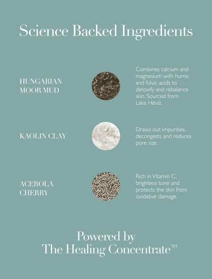 Deep Cleansing Mask