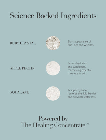 Balancing Moisturizer
