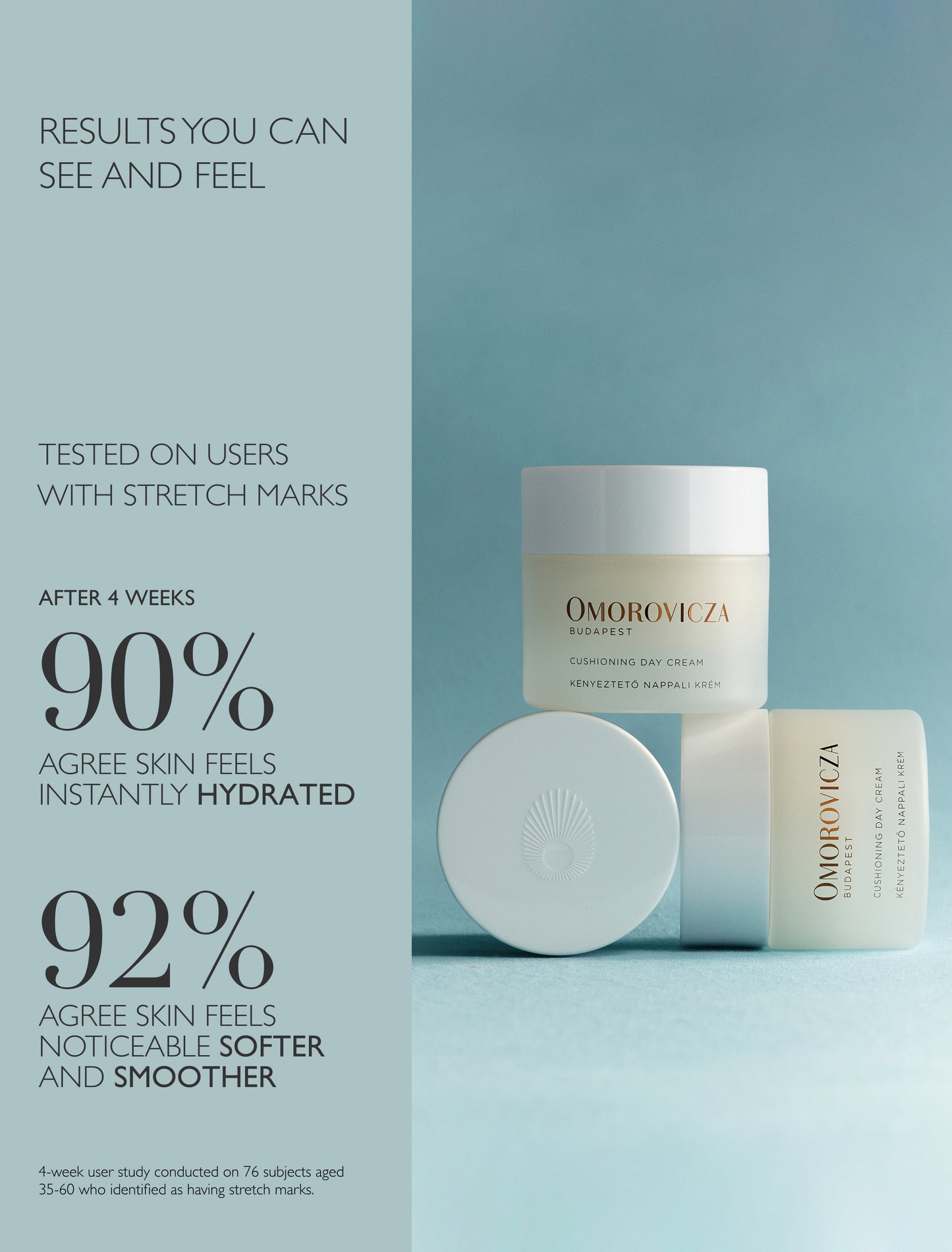 Body Serum