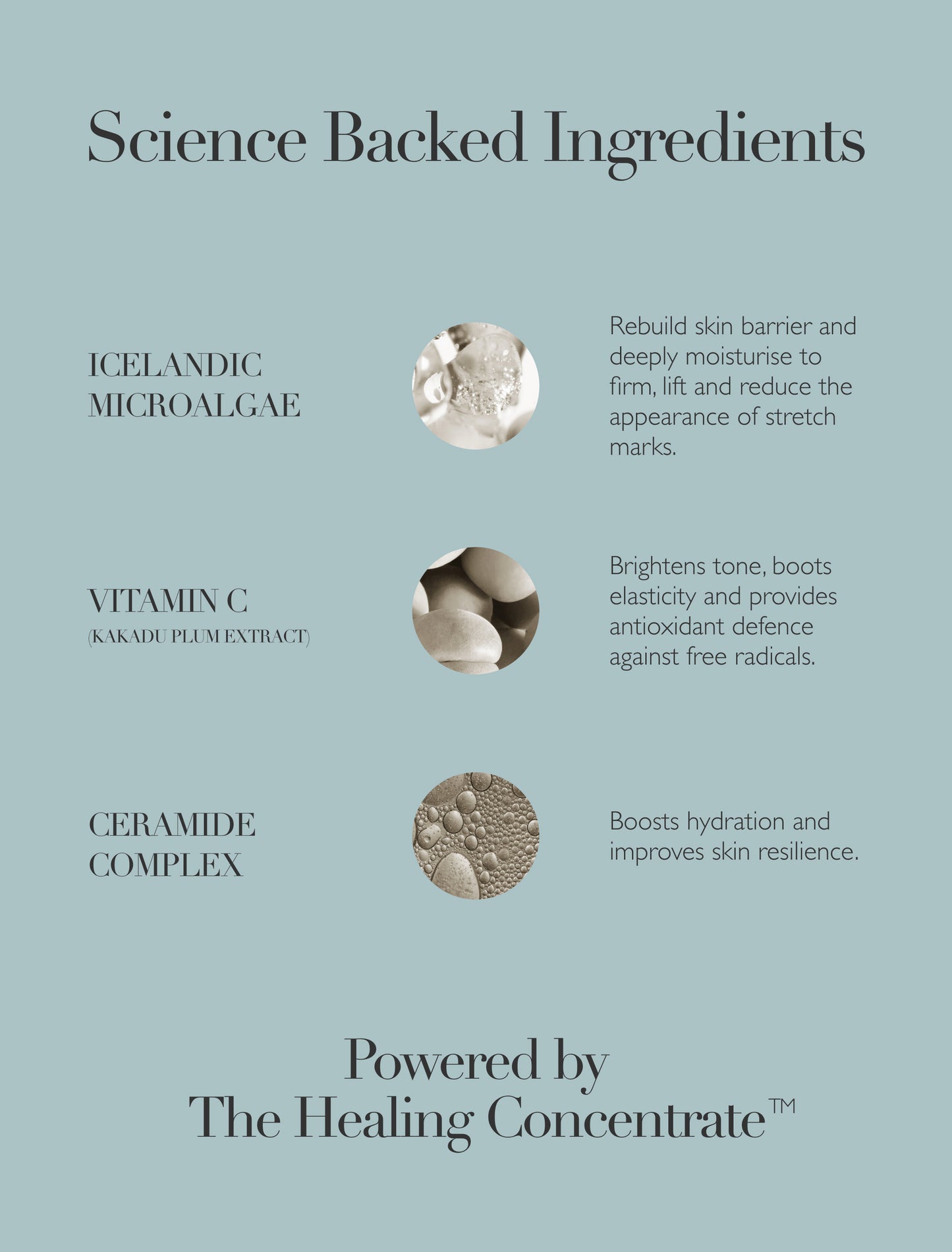 Body Serum