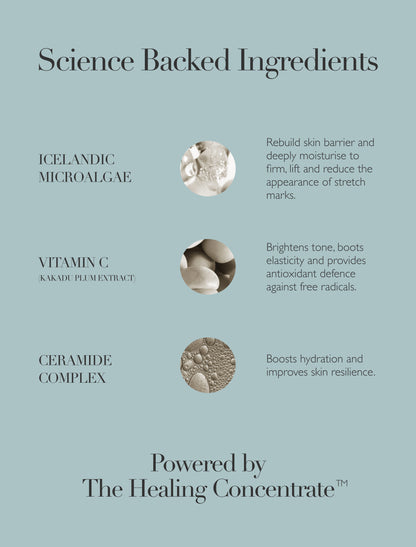 Body Serum