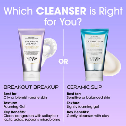 Breakout Breakup Salicylic Acid Cleanser for Blemish-Prone Skin