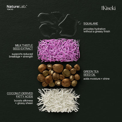 Kiseki Molecular Repair Mizu Hair Oil