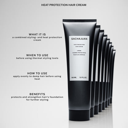 Heat Protection Cream
