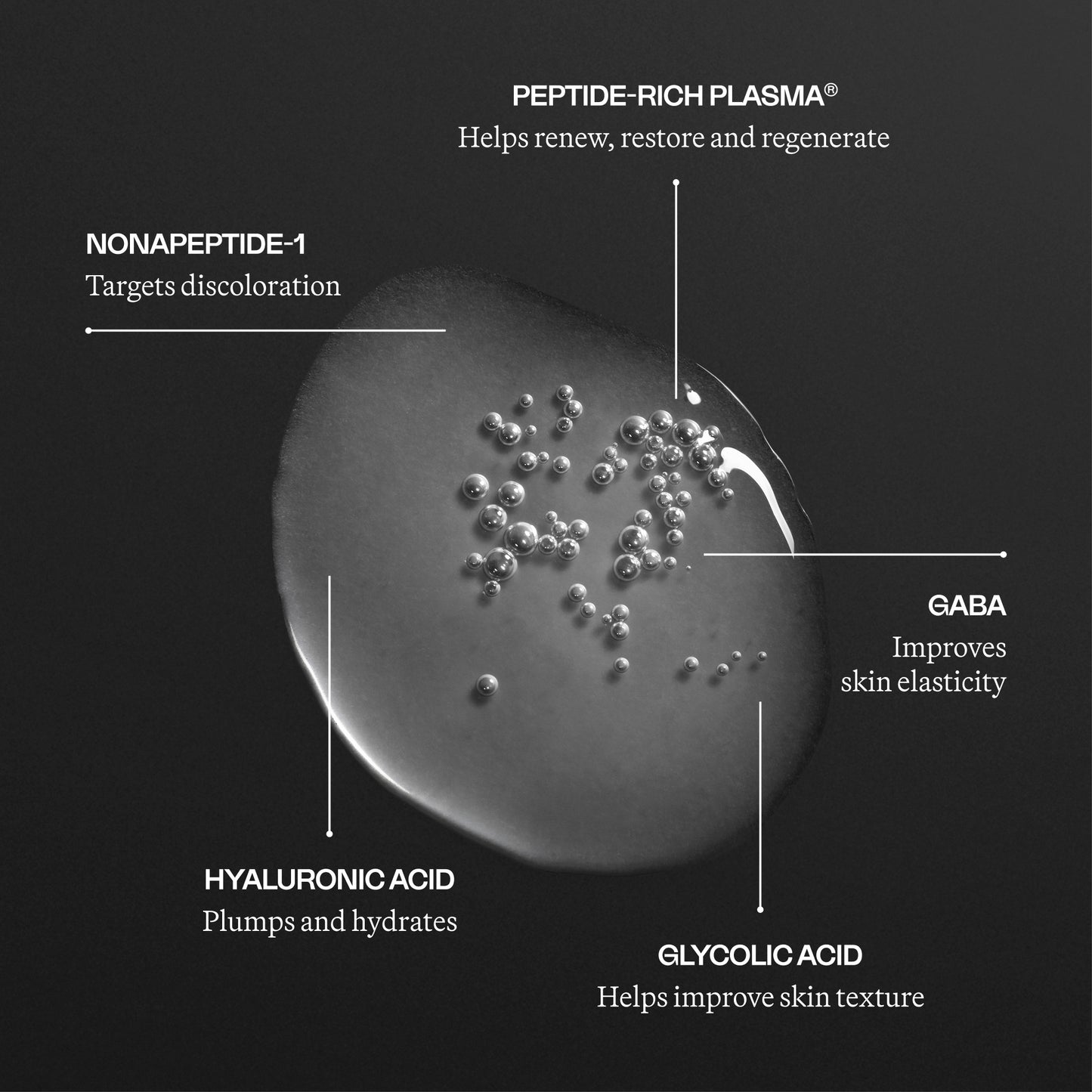The Regenerative Serum