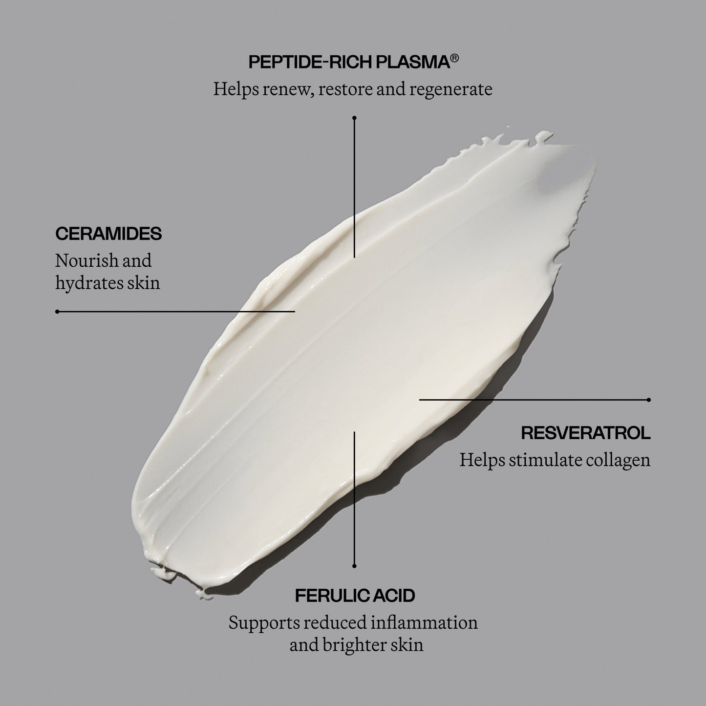 The Reparative Moisturizer