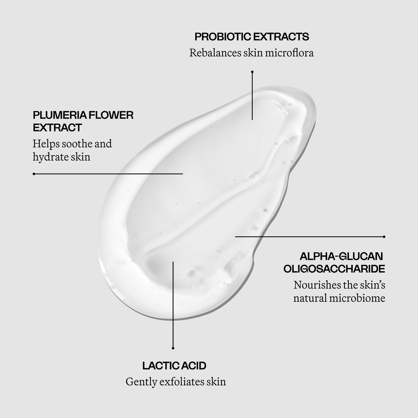 The Restorative Cleanser