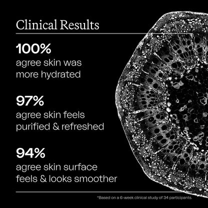 The Resurfacing Tonic