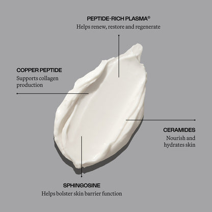 The Intensive Moisturizer