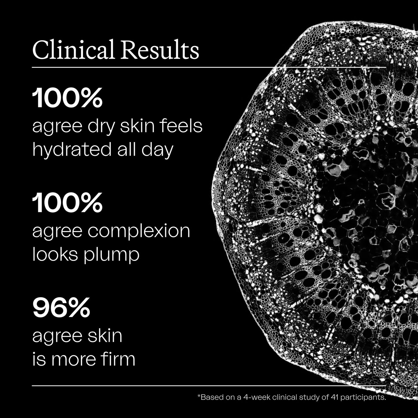 The Intensive Moisturizer