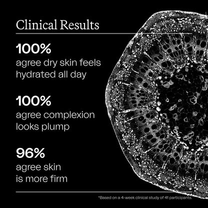 The Intensive Moisturizer