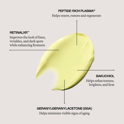 The Night Cream Treatment