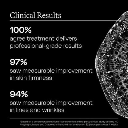 The Night Cream Treatment