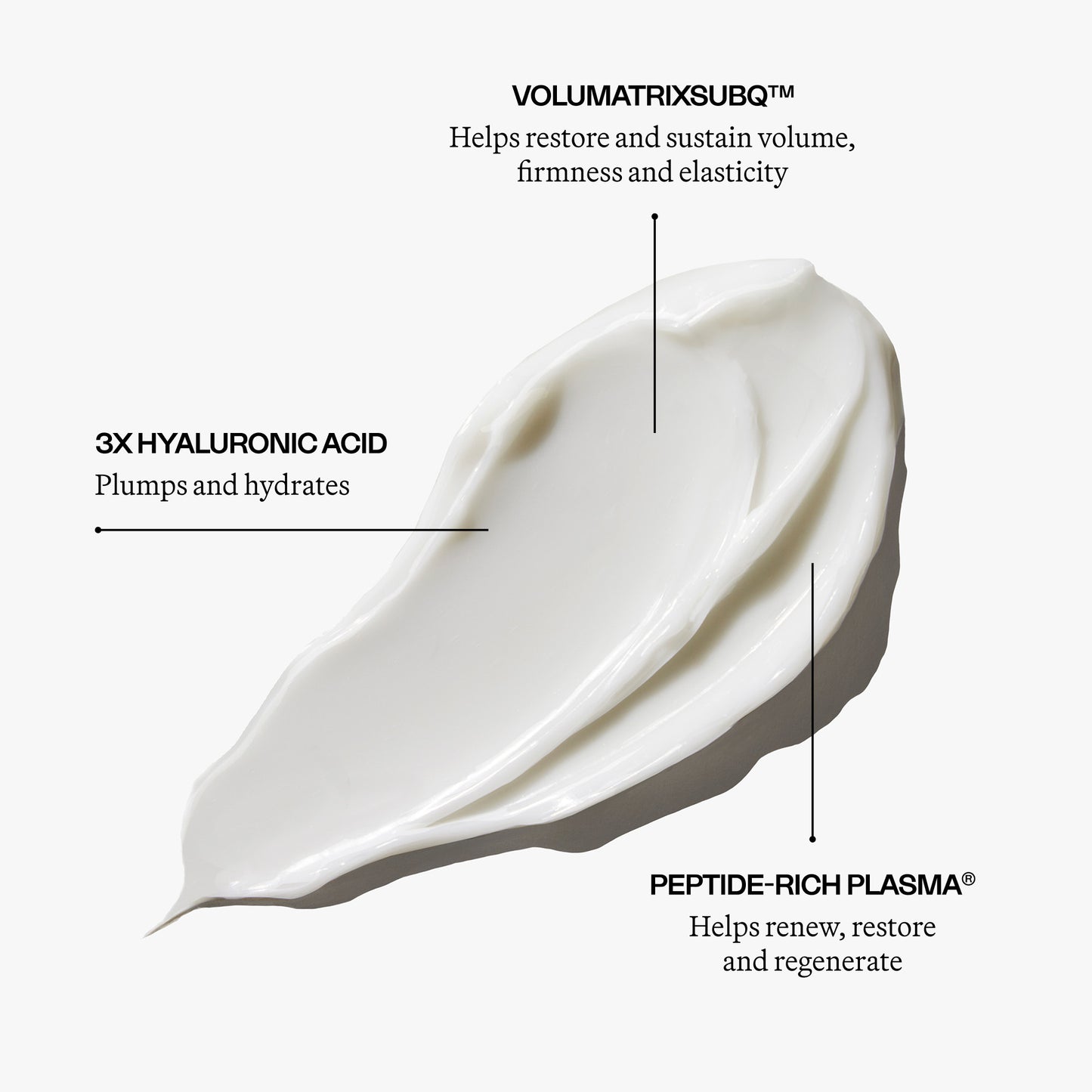 The Ultra-Rich Intensive Moisturizer