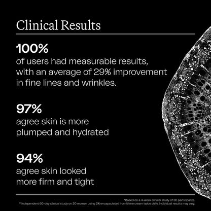 The Ultra-Rich Intensive Moisturizer