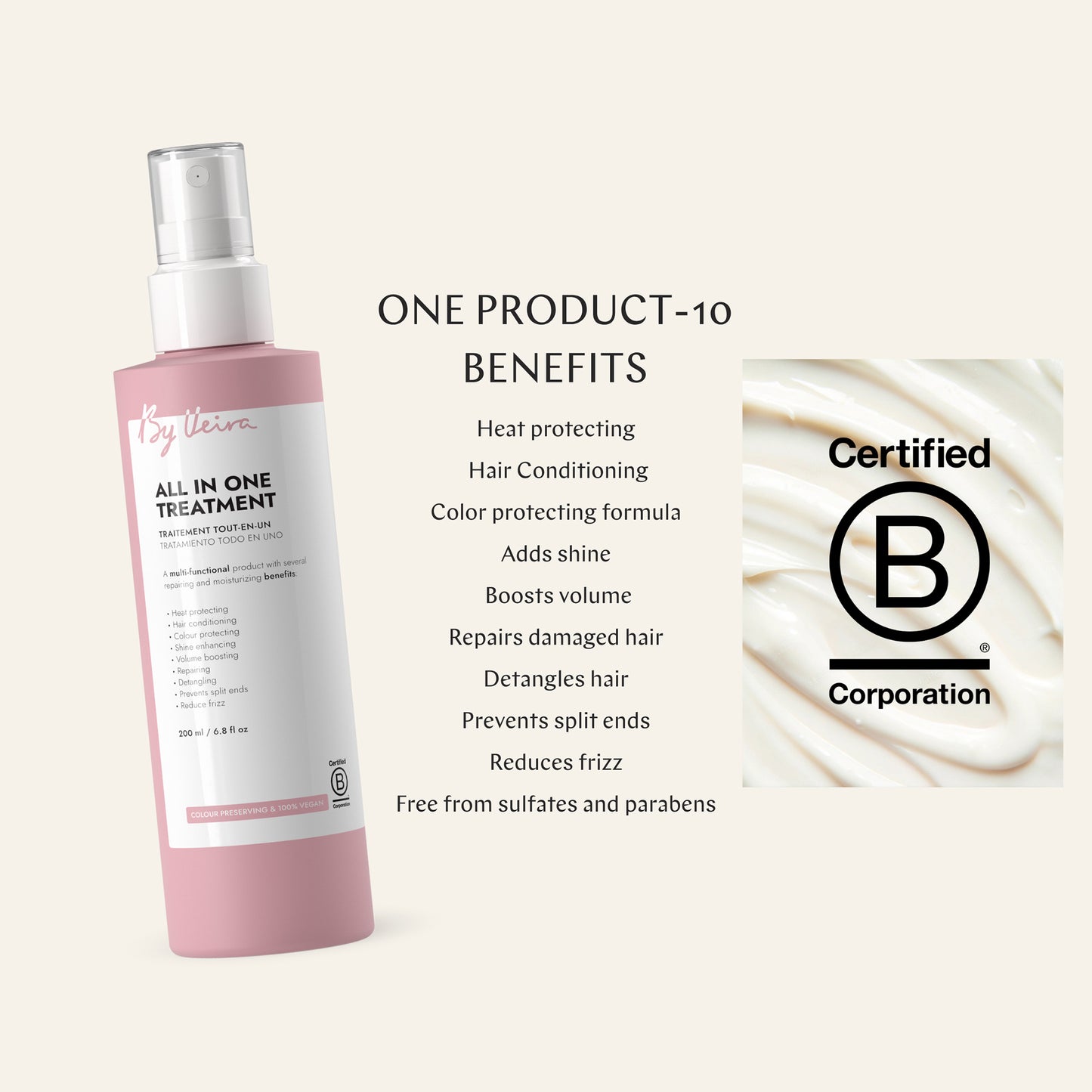 All-In-One Treatment