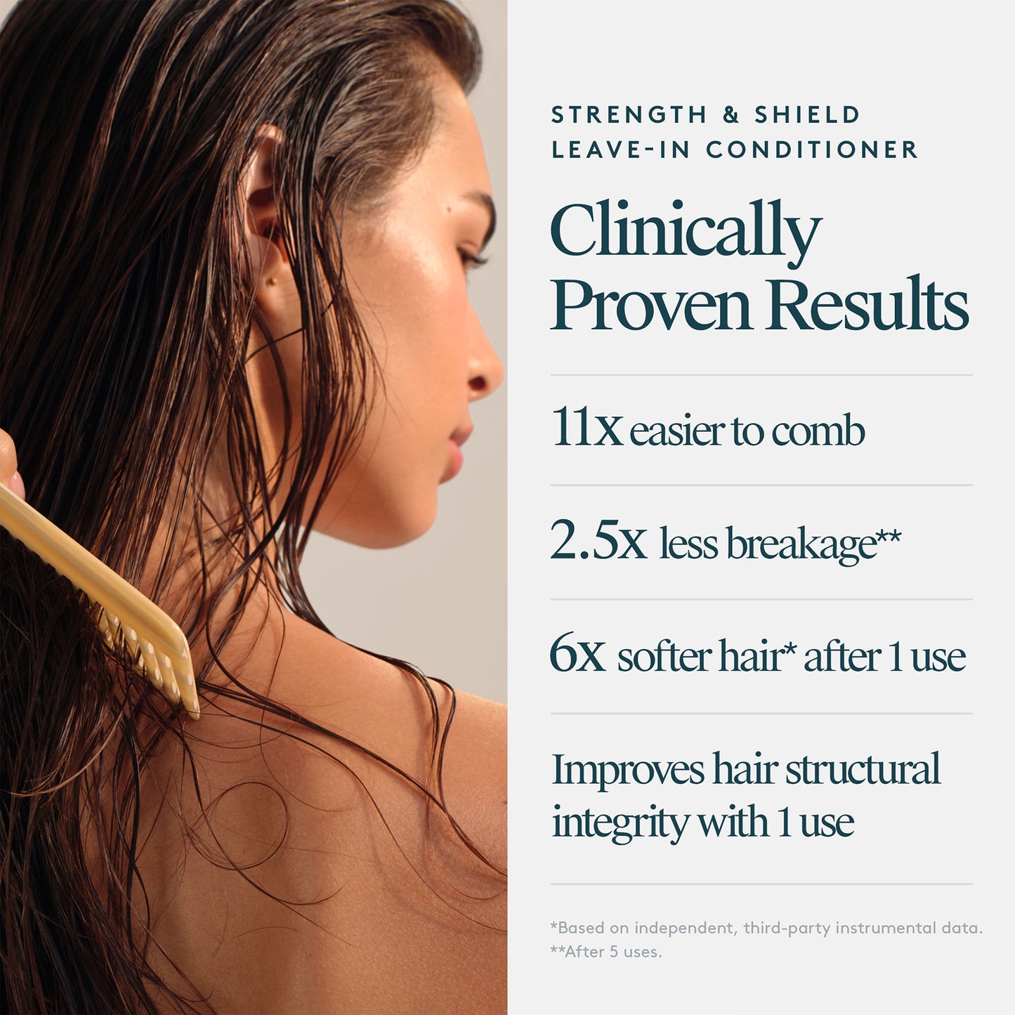 Strength And Shield Leave-In Conditioner