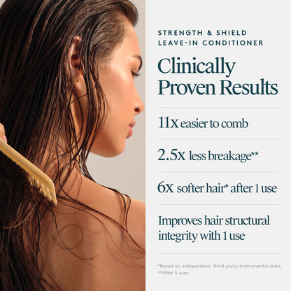 Strength And Shield Leave-In Conditioner