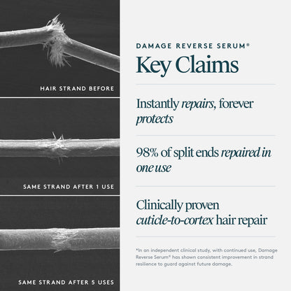 Travel Damage Reverse Serum