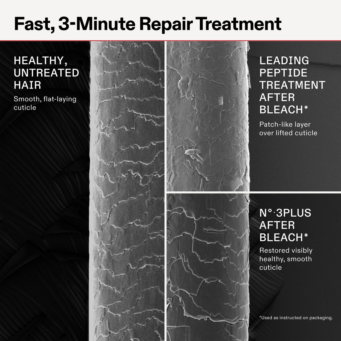 N°.3PLUS Complete Repair Treatment