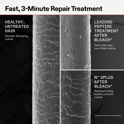 N°.3PLUS Complete Repair Treatment