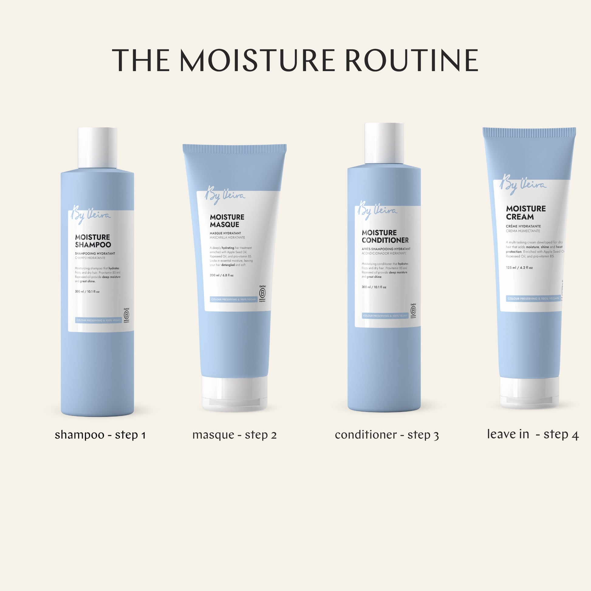 Moisture Shampoo