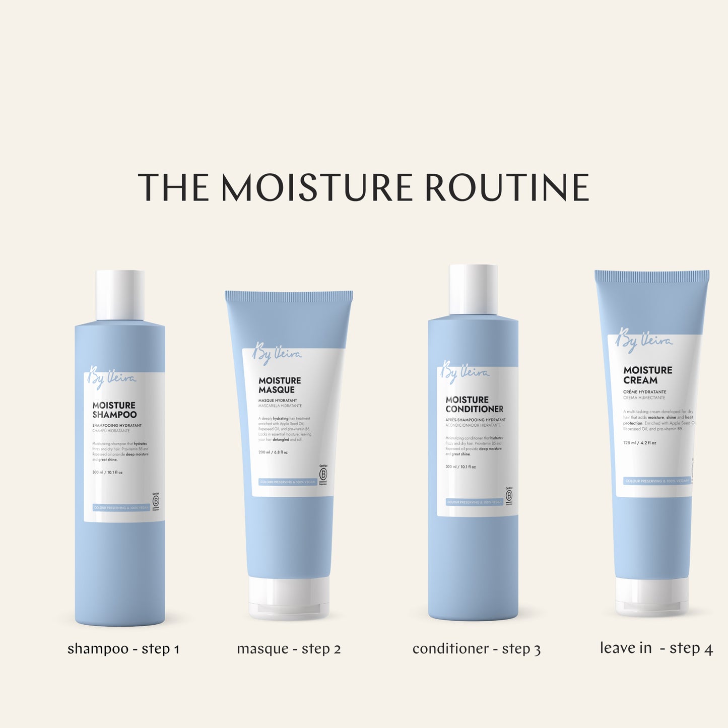 Moisture Conditioner