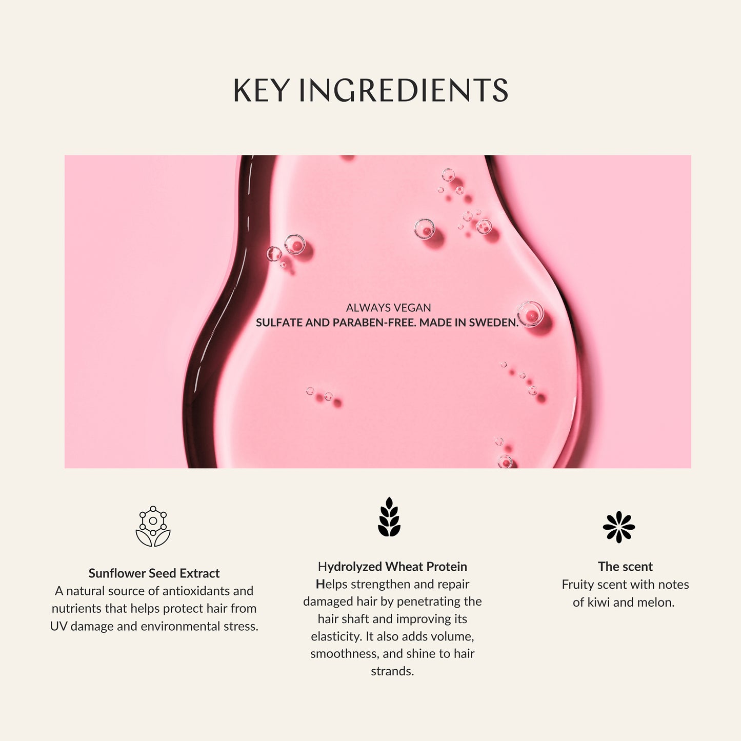 Repair Serum