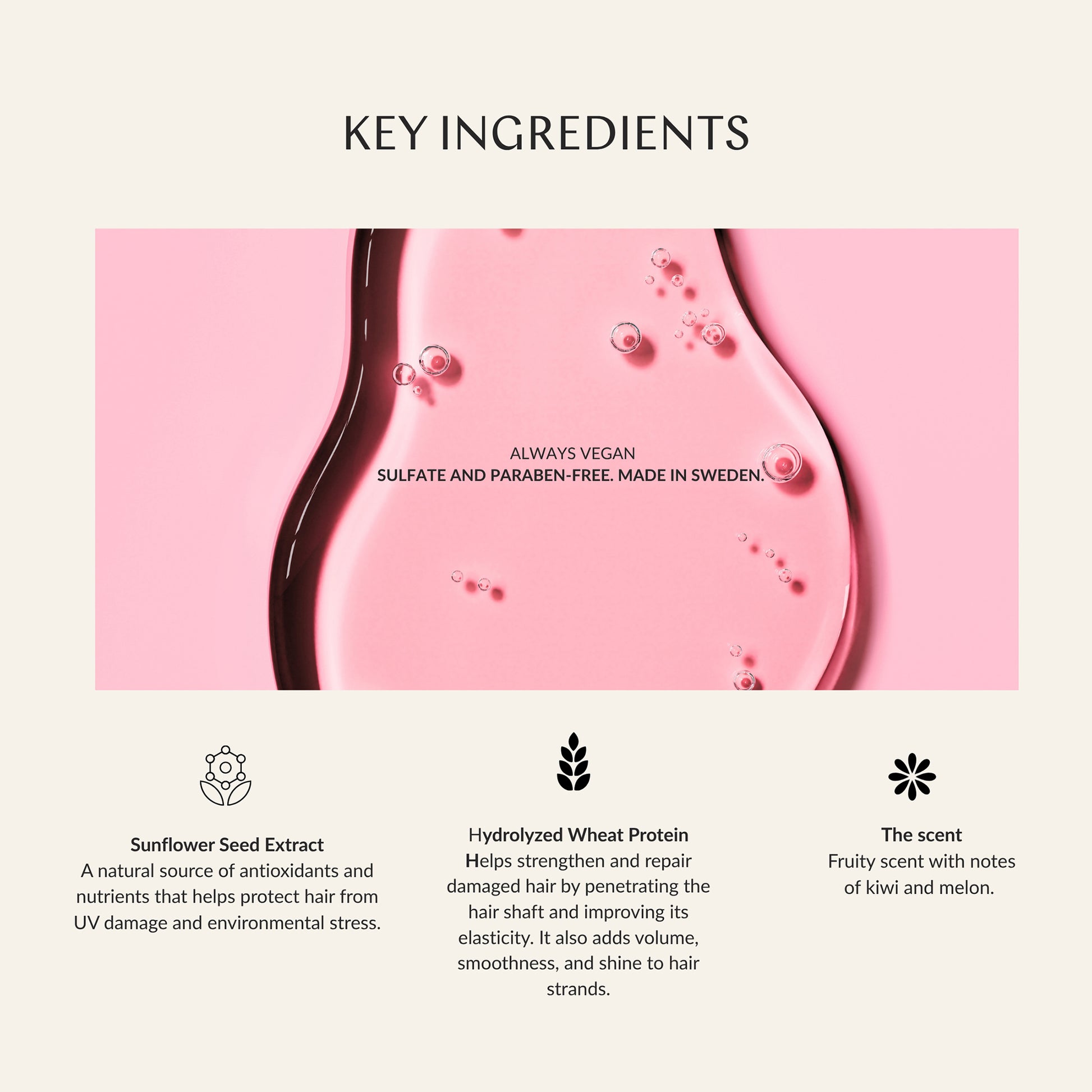 Repair Serum