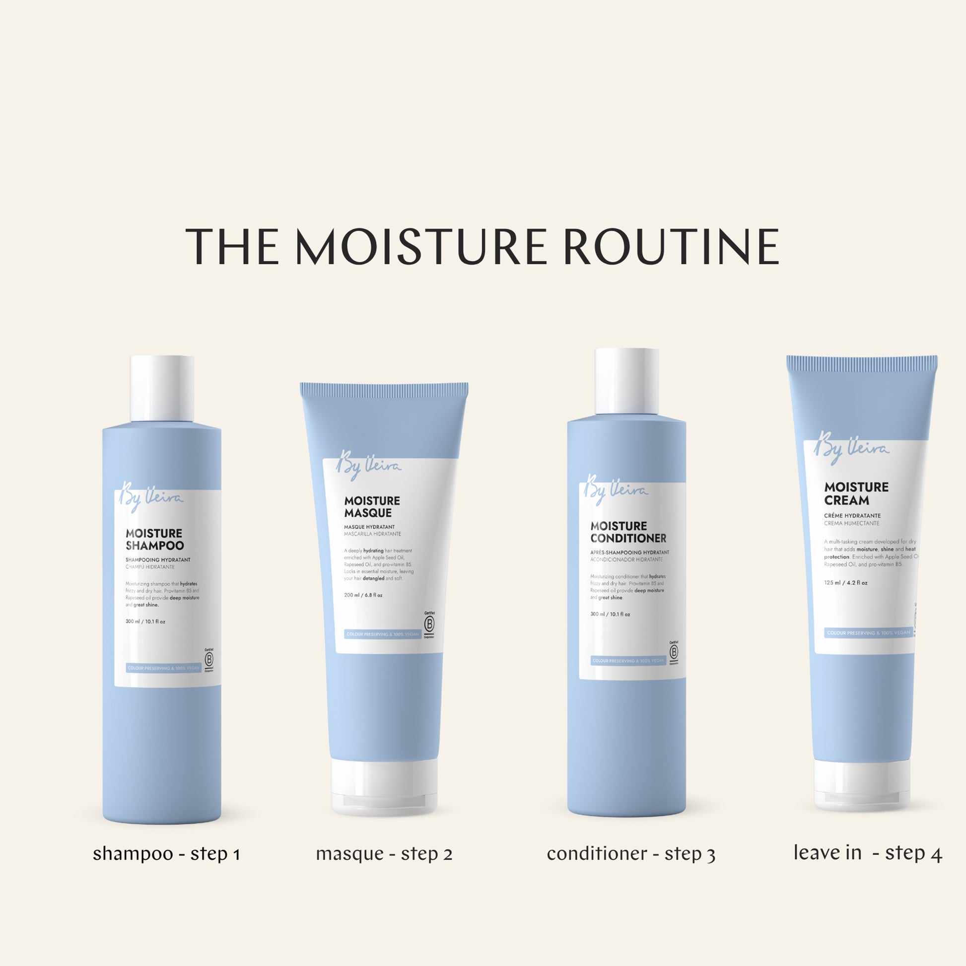 Moisture Hair Mask