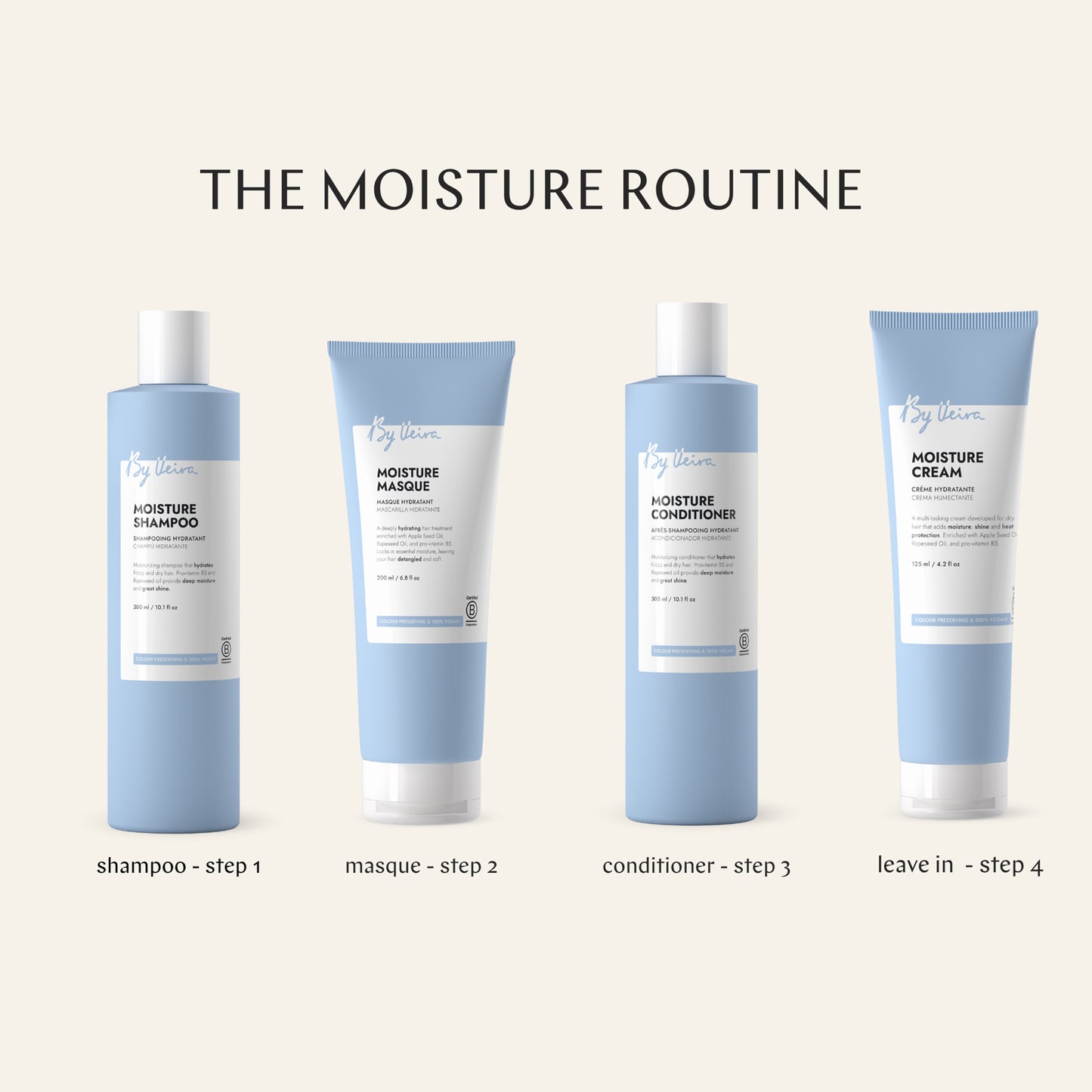 Moisture Cream