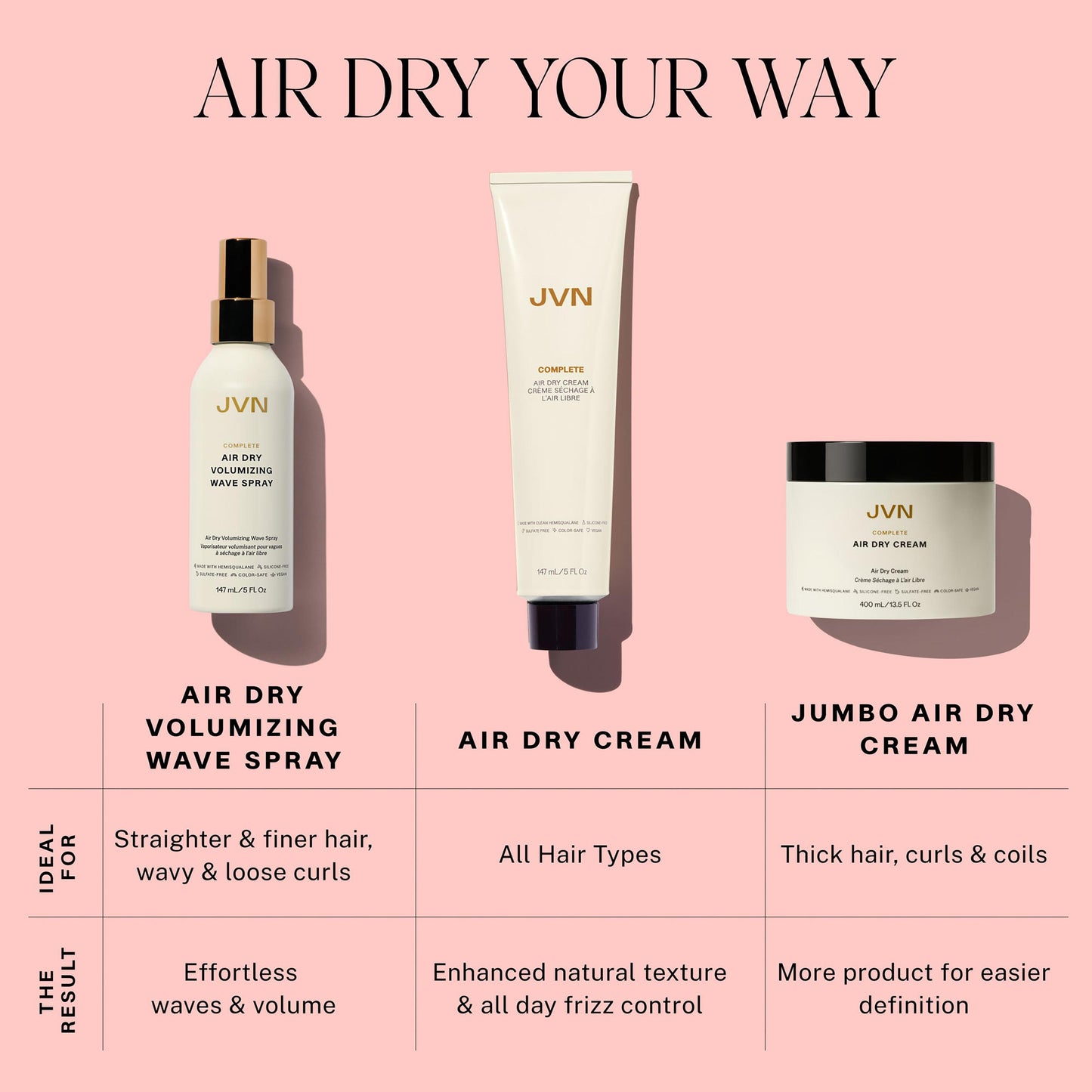 Air Dry Volumizing Wave Spray