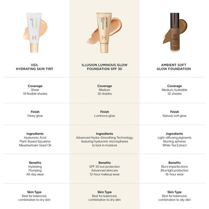 Illusion Luminous Glow Foundation