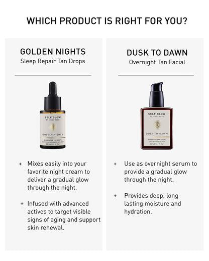 Dusk to Dawn Overnight Tan Facial