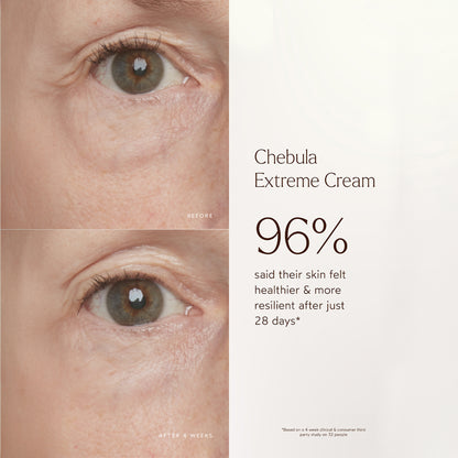Chebula Extreme Cream