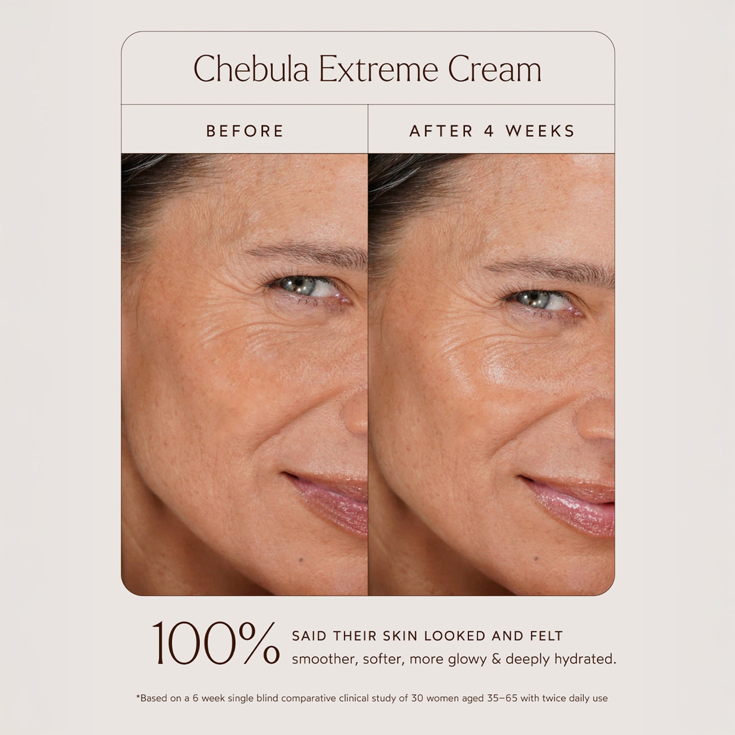 Chebula Extreme Cream