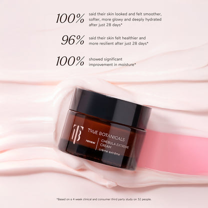 Chebula Extreme Cream