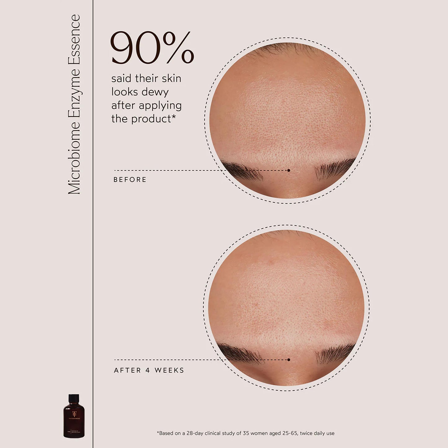 Microbiome Enzyme Essence