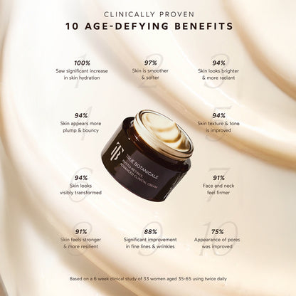 Phyto-Retinol Advanced Clinical Cream