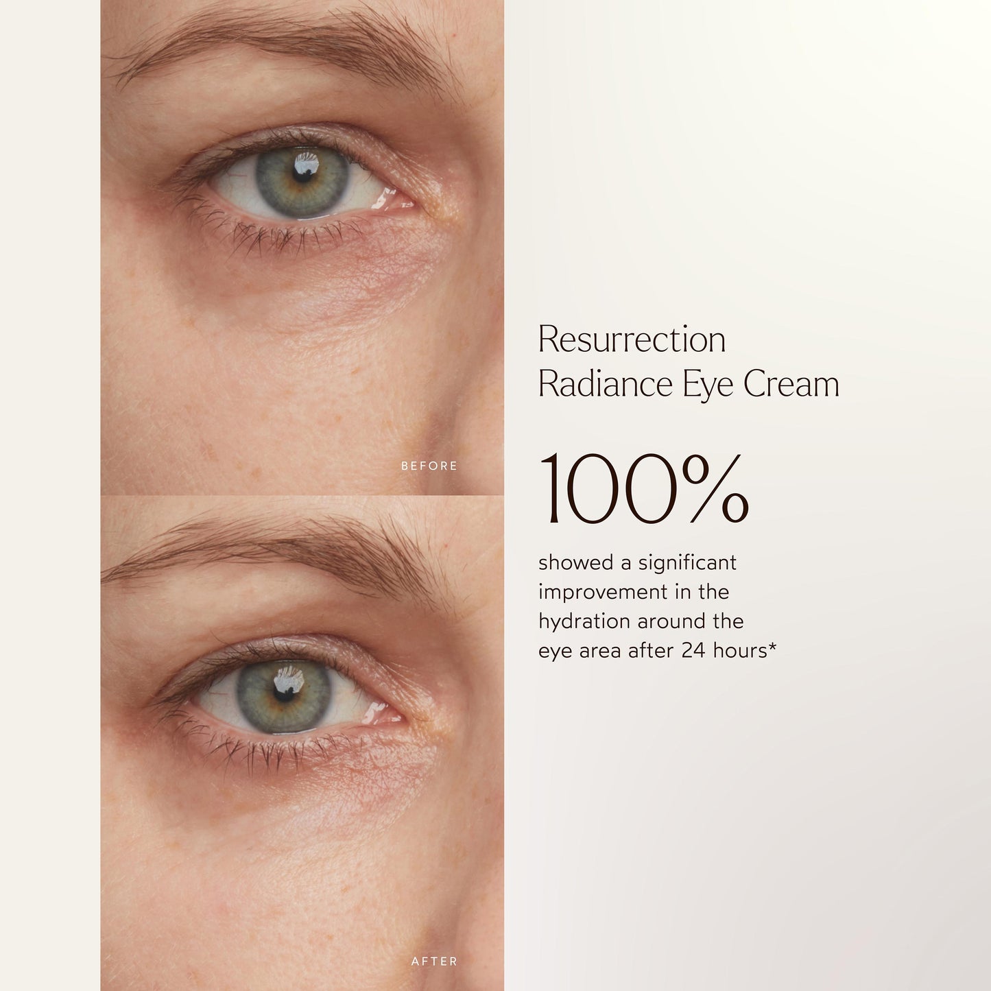 Renew Resurrection Radiance Eye Cream