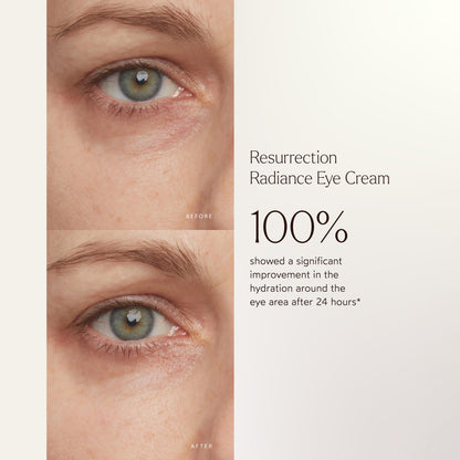Renew Resurrection Radiance Eye Cream