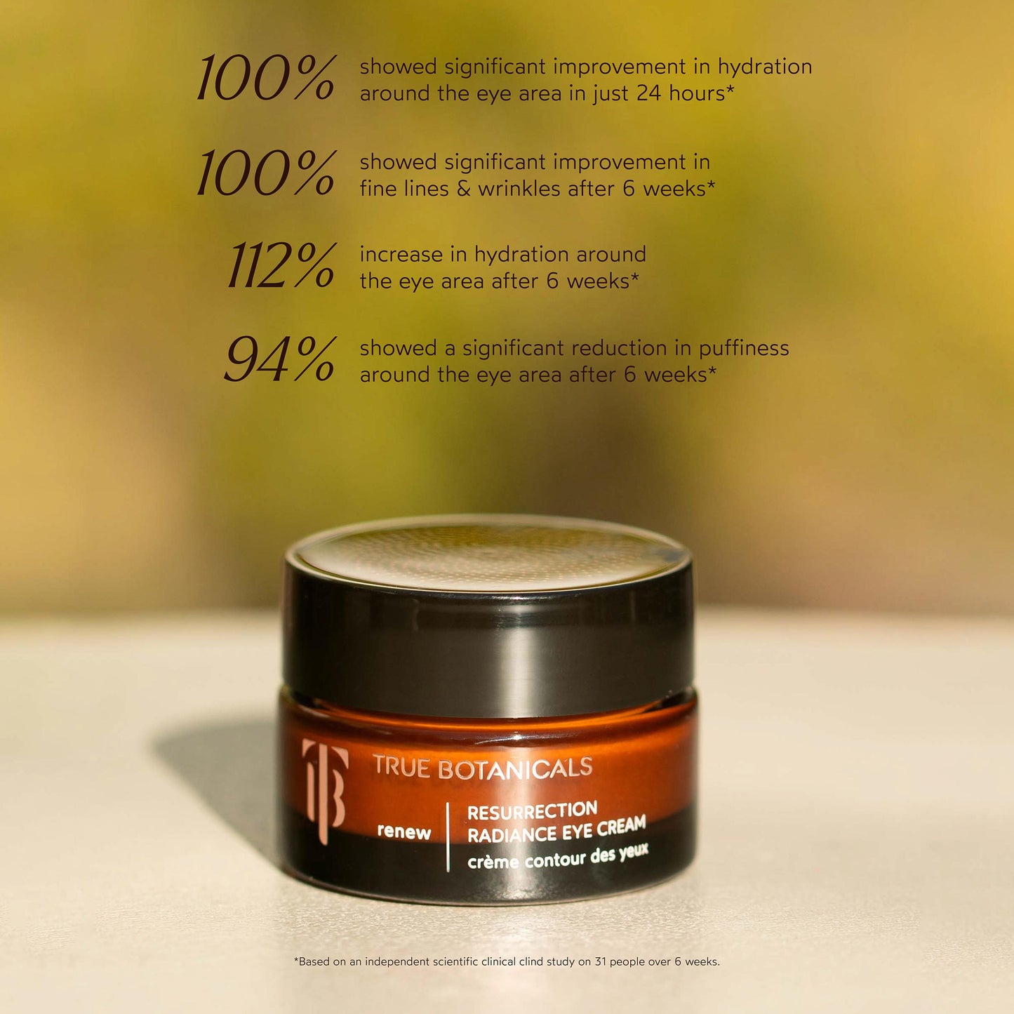 Renew Resurrection Radiance Eye Cream
