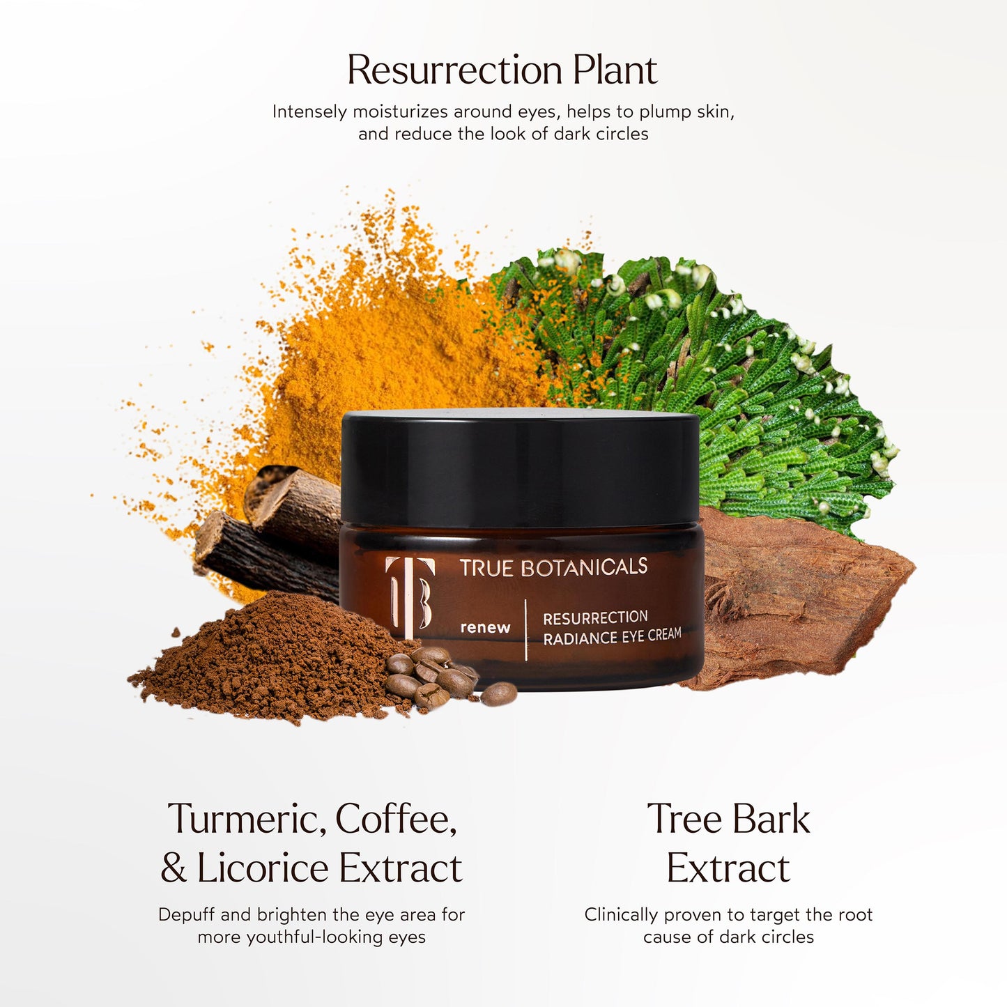 Renew Resurrection Radiance Eye Cream