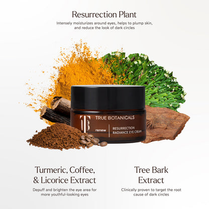 Renew Resurrection Radiance Eye Cream