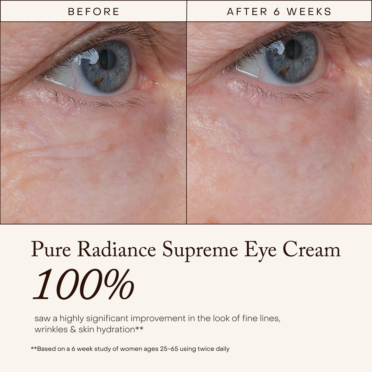 Pure Radiance Supreme Eye Cream