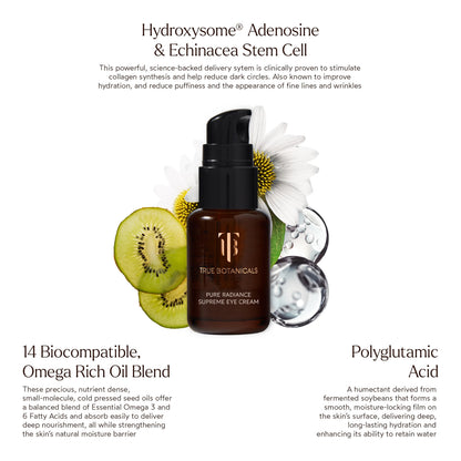 Pure Radiance Supreme Eye Cream