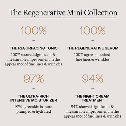 The Regenerative Mini Collection