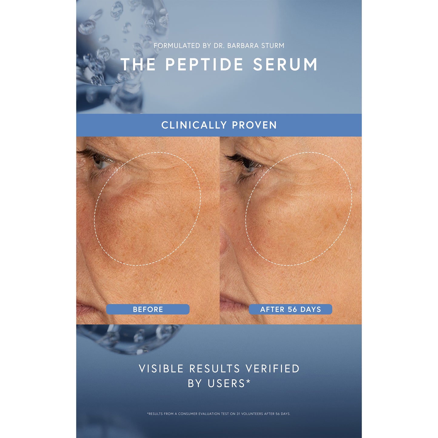 The Peptide Serum