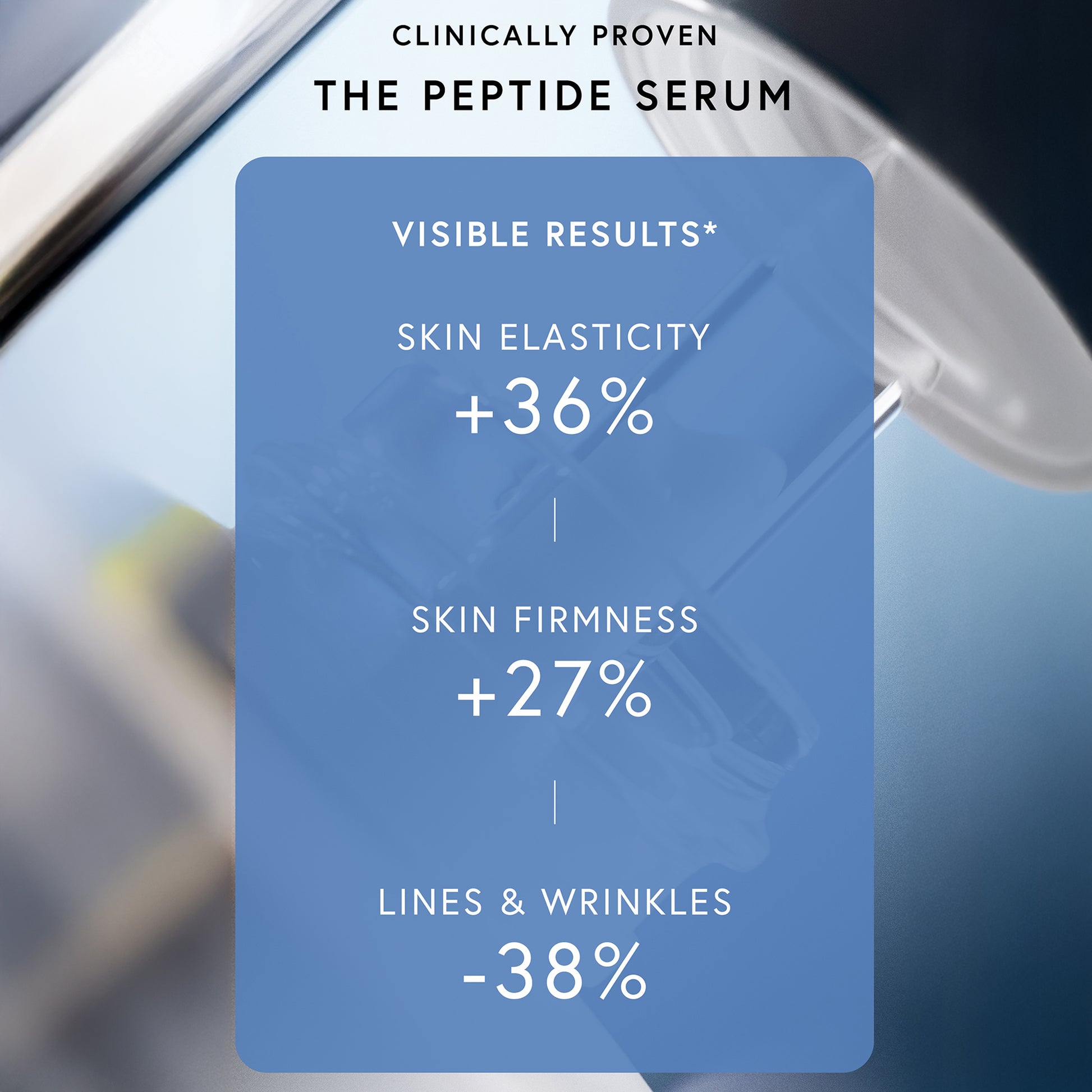 The Peptide Serum